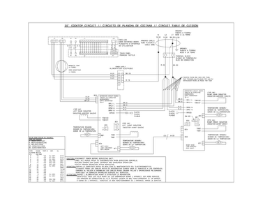 Wiring Diagram Diagram and Parts List for E30IC80QSS0  Electrolux Cooktop