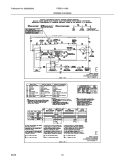 WIRING DIAGRAM Diagram and Parts List for FRE5711KW0  Frigidaire Dryer