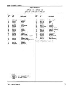 Cabinet Drum And Heat Duct Page 2 Diagram and Parts List for 8589-80C  Frigidaire Dryer