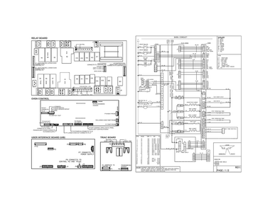 Wiring Diagram Diagram and Parts List for EW30IS80RSA  Electrolux Range