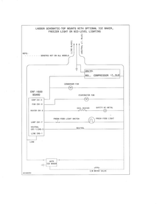 Wiring Schematic Diagram and Parts List for FFTR1514QW2  Frigidaire Refrigerator