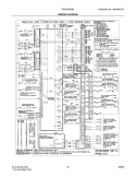 WIRING DIAGRAM Diagram and Parts List for EW30EW65GW5  Electrolux Wall Oven