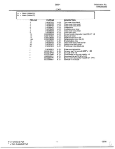 Door Page 2 Diagram and Parts List for 285847D  Frigidaire Range
