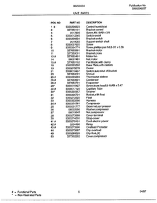 Unit Parts Page 2 Diagram and Parts List for 9320303A  Frigidaire Dehumidifier