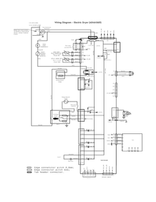 Wiring Diagram Diagram and Parts List for EFMC517SIW0  Electrolux Dryer