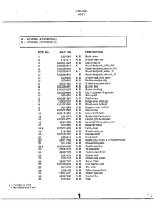 Body Page 2 Diagram and Parts List for 2893  Frigidaire Range
