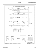 WIRING DIAGRAM Diagram and Parts List for CGLES385ES2  Frigidaire Wall Oven