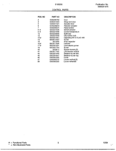 Control Parts Page 2 Diagram and Parts List for 5195006A  Frigidaire Air Conditioner