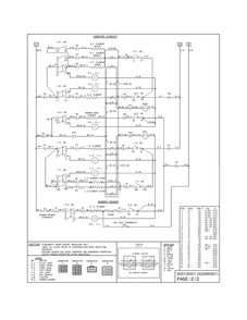Wiring Diagram Diagram and Parts List for EI30EF45QSB  Electrolux Range