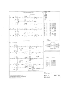 Wiring Diagram Diagram and Parts List for FFES3015PBA  Frigidaire Range
