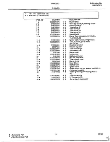 Burner Page 2 Diagram and Parts List for 2893-80B  Frigidaire Range