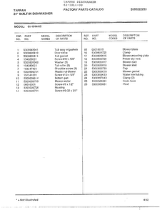 Tappan 24" Built-in Dishwasher Page 5 Diagram and Parts List for 61-1014-00  Frigidaire Dishwasher