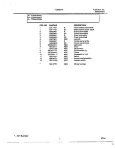 Dishwasher Page 2 Diagram and Parts List for 766  Frigidaire Dishwasher