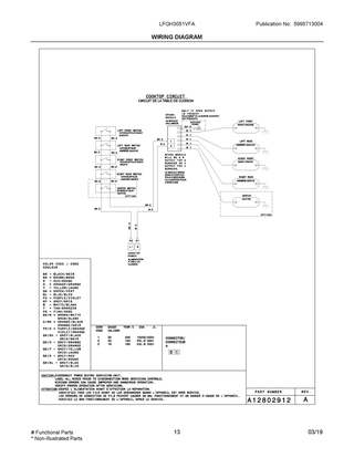 Wiring Diagram Diagram and Parts List for LFGH3051VFA  Frigidaire Range