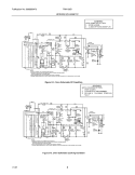 WIRING DIAGRAM Diagram and Parts List for FMV156DQF  Frigidaire Microwave