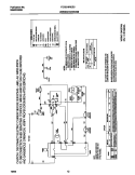 131518600 WIRING DIAGRAM Diagram and Parts List for FDG216RES0  Frigidaire Dryer