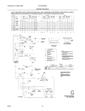 WIRING DIAGRAM Diagram and Parts List for WLXG42REW5  Westinghouse Washer Dryer Combo