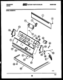 CONSOLE AND CONTROL PARTS Diagram and Parts List for DGCSFL2  Frigidaire Dryer