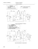 WIRING SCHEMATIC Diagram and Parts List for EI27MO45GSA  Electrolux Microwave