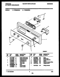 CONSOLE AND CONTROL PARTS Diagram and Parts List for FDB632RBD0  Frigidaire Dishwasher