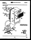 SYSTEM AND AUTOMATIC DEFROST PARTS Diagram and Parts List for FPDA18TLL0  Frigidaire Refrigerator
