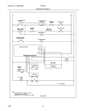 WIRING SCHEMATIC Diagram and Parts List for FEFS66DQF  Frigidaire Range