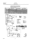 131990600 WIRING DIAGRAM Diagram and Parts List for WLXG42REW1  Westinghouse Washer Dryer Combo