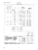 WIRING DIAGRAM Diagram and Parts List for E36EC70FSS1  Electrolux Cooktop