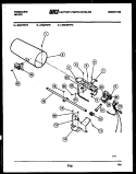 BURNER, IGNITER AND VALVE Diagram and Parts List for DGDFL2  Frigidaire Dryer