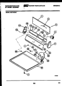 CONSOLE AND CONTROL PARTS Diagram and Parts List for DE271KDW3  Frigidaire Dryer