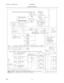 WIRING DIAGRAM Diagram and Parts List for PLGS389ECF  Frigidaire Range