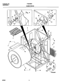 CABINET / DRUM Diagram and Parts List for FSE848RHS0  Frigidaire Dryer