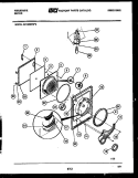 DOOR PARTS Diagram and Parts List for DE7400PW0  Frigidaire Dryer