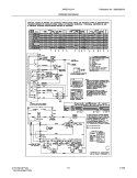 WIRING DIAGRAM Diagram and Parts List for SWSG1031HQ2  Westinghouse Washer Dryer Combo