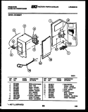 Part Location Diagram of 3016215 Frigidaire PANEL - CONTROL