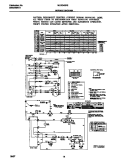 WIRING DIAGRAM Diagram and Parts List for MLXG42REW2  Frigidaire Washer Dryer Combo