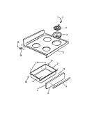 TOP, DRAWER Diagram and Parts List for KF300GDD2  Frigidaire Range