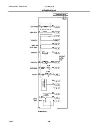 Wiring Diagram Diagram and Parts List for LFID2426TF2A  Frigidaire Dishwasher