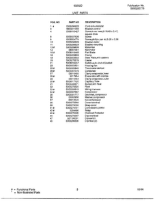 Unit Parts Page 2 Diagram and Parts List for 93202D  Frigidaire Dehumidifier