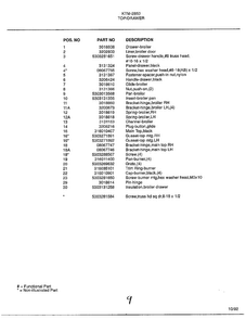 Top/drawer Page 2 Diagram and Parts List for 2853  Frigidaire Range