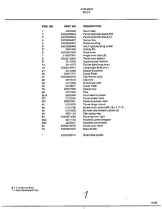Body Page 2 Diagram and Parts List for 2853  Frigidaire Range