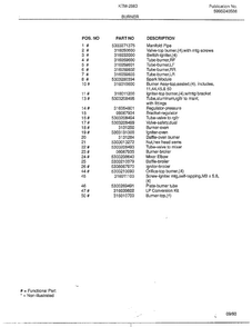 Burner Page 2 Diagram and Parts List for 2883-80A  Frigidaire Range