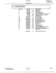 Top/drawer Page 2 Diagram and Parts List for 2873  Frigidaire Range