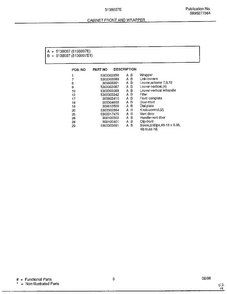 Cabinet Front And Wrapper Page 2 Diagram and Parts List for 5138007E  Frigidaire Air Conditioner