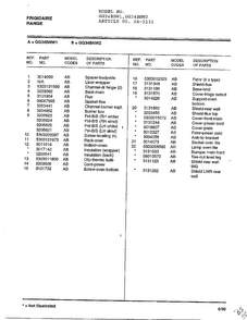 Frigidaire - Range Page 4 Diagram and Parts List for 2231  Frigidaire Range