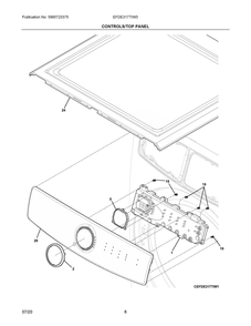 Controls/Top Panel Diagram and Parts List for EFDE317TIW3  Frigidaire Dryer