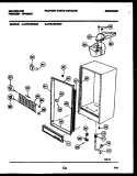 CABINET PARTS Diagram and Parts List for UFS160FM5W  Kelvinator Freezer