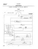 WIRING SCHEMATIC Diagram and Parts List for GS21HTZBK1  Frigidaire Refrigerator