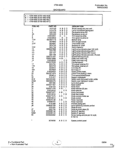 Backguard Page 2 Diagram and Parts List for 4893-80B  Frigidaire Range