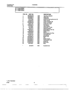 Dishwasher Page 7 Diagram and Parts List for 789  Frigidaire Dishwasher